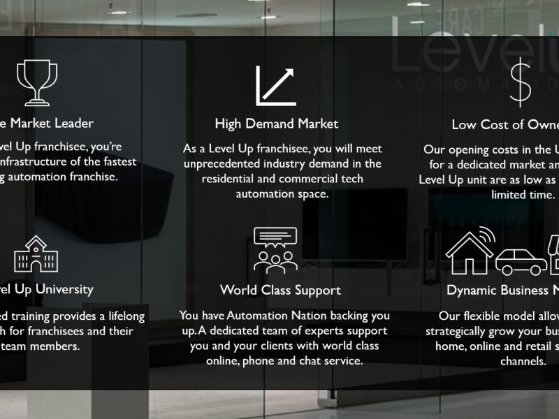 Level Up Automation Enters The Franchise Market with First&nbsp;Franchisee